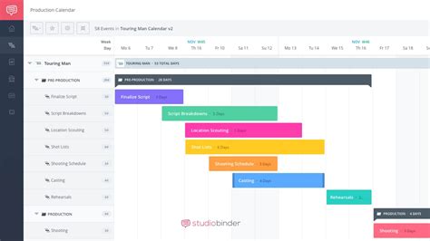 Check spelling or type a new query. Create a Free Online Gantt Chart | StudioBinder's Gantt ...