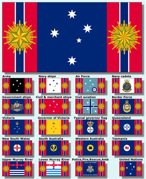 Alternative Australian Flag Designs By Anne Onimous Rvexillology