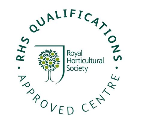 Certificate In Practical Horticulture Level 2 South Staffordshire