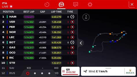 Alle ergebnisse, positionen, rundenzeiten, zeitplan und weitere informationen zum rennwochenende F1 2021 Imola Gp - Q3 Qualifying Results Review - YouTube