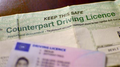 Ultimate Guide To The Uk Provisional Driving Licence