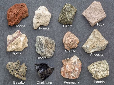 Tipos De Rocas ígneas Sedimentarias Y Metamórficas Con Ejemplos