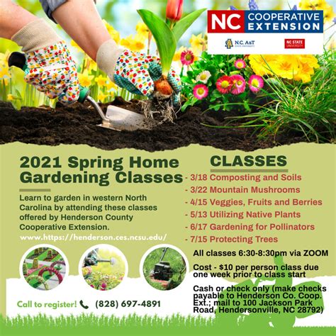 Home Gardening Series 2021 Nc Cooperative Extension