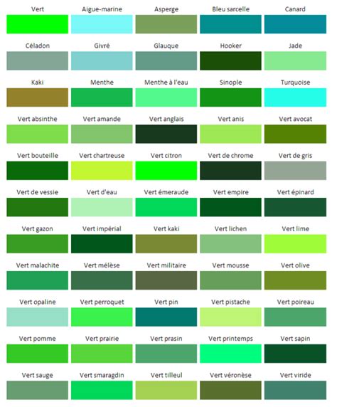 Nuancier Pantone Vert Green Color Names Pantone Color Chart Pantone