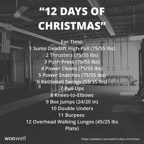12 Days Of Christmas Holiday Wod Wodwell Crossfit Workouts At
