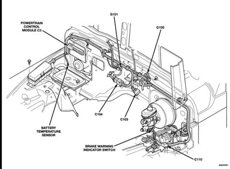 Related searches for wrangler engine diagram jeep wrangler engine parts diagram2015 jeep wrangler engine diagramjeep wrangler diagram partsjeep wrangler parts diagram schematicjeep. 1997 Jeep Wrangler Engine Wiring Harness 2006 Jeep Wrangler Engine throughout Jeep Tj Wiring ...