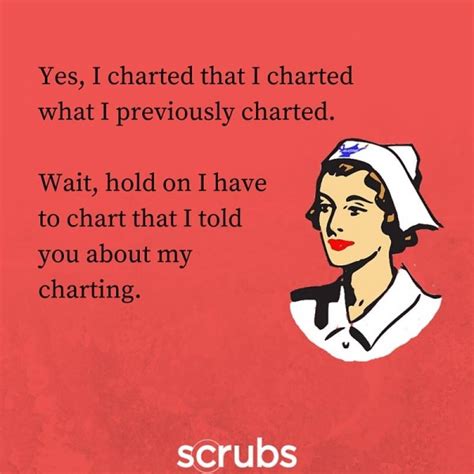 10 Of Our Most Funniest Nurse Memes Scrubs The Leading Lifestyle Magazine For The Healthcare