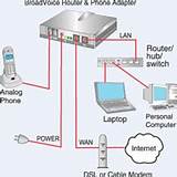 In Home Services Provider Photos