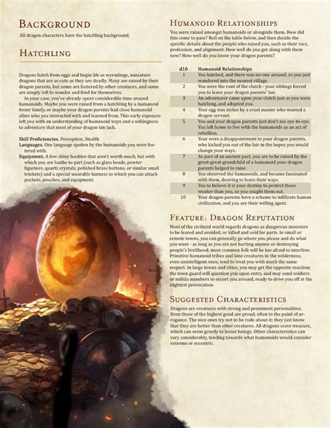 Dnd 5e Homebrew Dnd Dragonborn Dnd Backgrounds Dnd 5e Homebrew