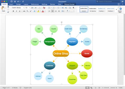 How To Create A Concept Map In Microsoft Word Printable Templates