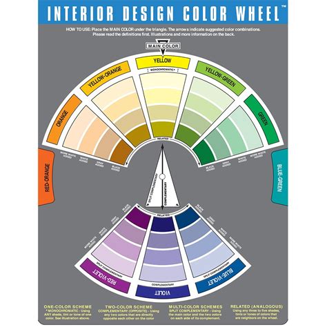 Color Wheel Company Interior Design Color Wheel
