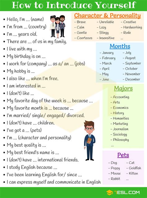 how to introduce yourself confidently self introduction tips and samples 7esl