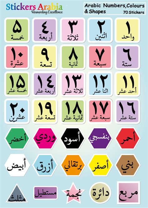 Arabic Numbers Png Png Image Collection