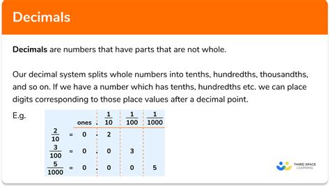 Decimals Gcse Maths Steps Examples And Worksheet