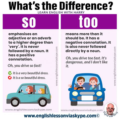 Difference Between So And Too • Speak English With Harry 👴