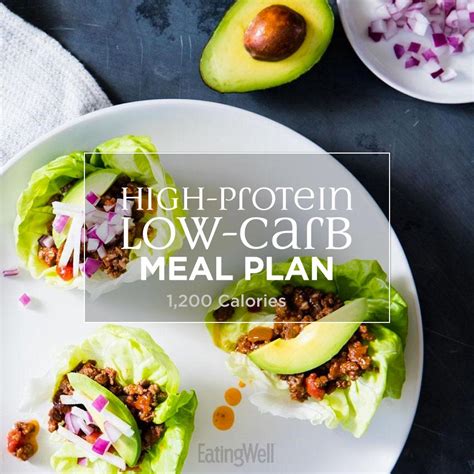 With a little forward planning, you won't even have to think about cooking for days. High-Protein, Low-Carb Meal Plan: 1,200 Calories - EatingWell