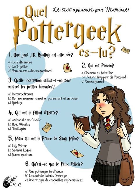 Quel Pottergeek es-tu? - Résultats - Journal d'une Pottergeek | Harry