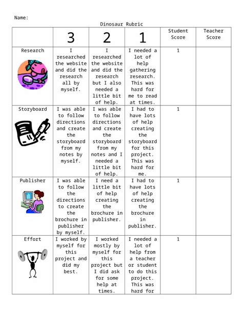 Doc Dinosaur Rubric Dokumen Tips