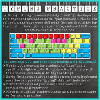 Typing Practice with Printable Keyboards by Tanya Rae Teaches | TpT