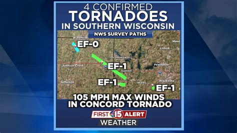 Nws Confirms 4 Tornadoes In Jefferson Co And Waukesha Co