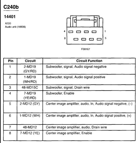 Ford Lincoln Stereo Wiring Diagram