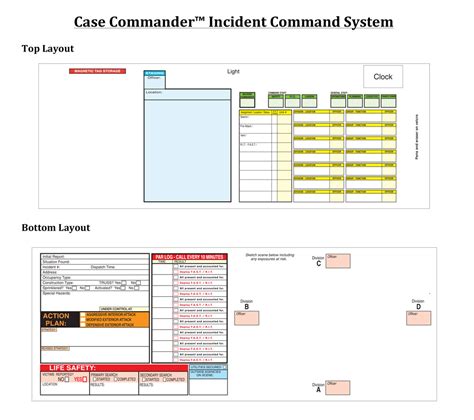Case Commander Incident Command System Firefighters American Trade
