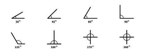 Degree Angle Icon Set Vector Angles Collection Stock Illustration