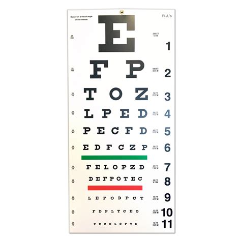Snellen Eye Chart Download Free Png Images