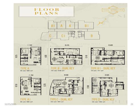 Which room amenities are available at amari johor bahru? The Straits|Rental Income Return|Johor | New Property ...