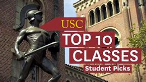 top10classes · USC Schedule of Classes