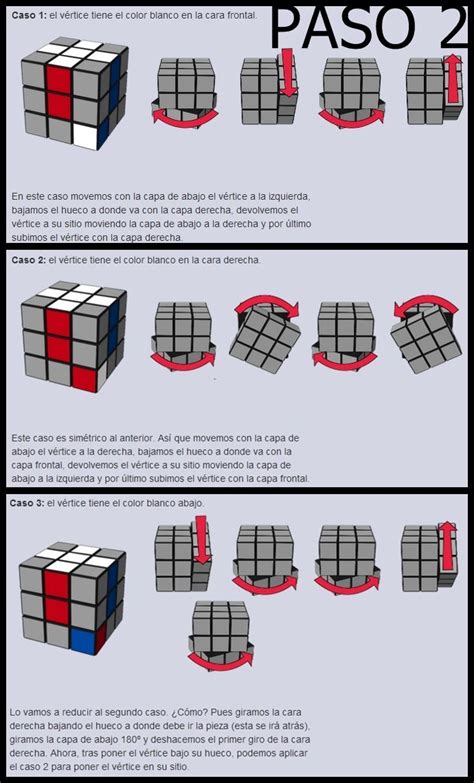 Kent Percibir Cañón Ultima Capa Cubo De Rubik Amigo Complicaciones La