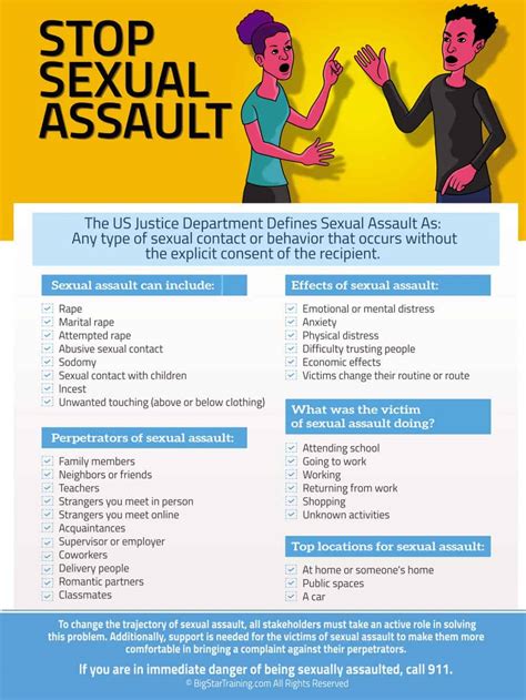 Stop Sexual Assault Poster Big Star Training