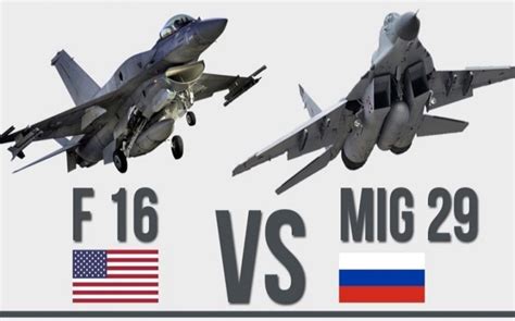 Mig 29 Vs F 16 Který Stíhač Je Lepší Security MagazÍn
