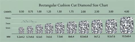 Rectangular Cushion Cut Diamond Size Chart Diamond Weight Calculator