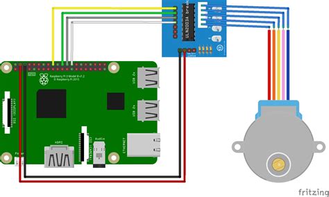 How To Control A Stepper Motor With Raspberry Pi