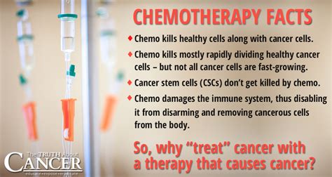 12 Questions To Ask Before Saying Yes To Chemotherapy Treatment