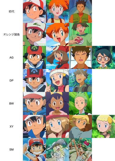 Crunchyroll Pokémon Sun And Moon Anime Preview Introduces Ash To