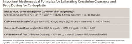 The simplest formula for ibw (ideal body weight) is for men: Drug dosing and new measures of serum creatinine: Clear as ...
