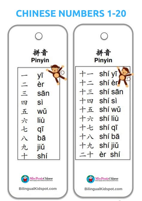 The numbering system for mandarin chinese is a bit different than in english, especially for large numbers, which have divisions of 10,000. Teach Kids Chinese Counting Numbers in Chinese - Bilingual ...