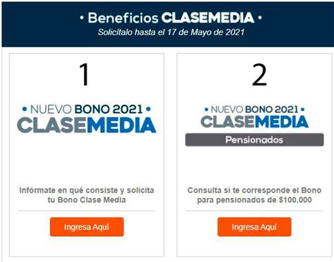 Revisa Si Te Toca El Nuevo Bono De Clase Media Postular A