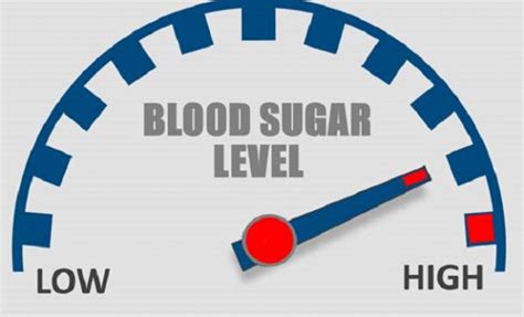 14 Symptoms That Indicate You Have Very High Blood Sugar Levels Page