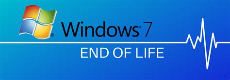 The Risks Of Staying With Windows 7 After End Of Life Friendly
