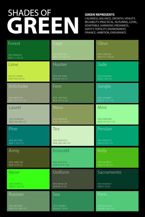 shades of green color palette poster Оттенки зеленого Зеленые