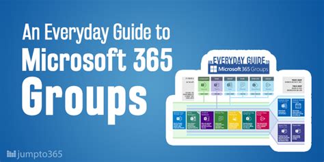 An Everyday Guide To Microsoft Office 365 Groups Jumpto365 Blog