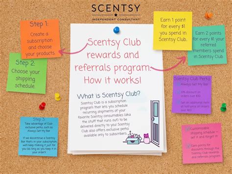 Pin By Nicky Stevens Linktr On Scentsy Scentsy Referral Program Scentsy