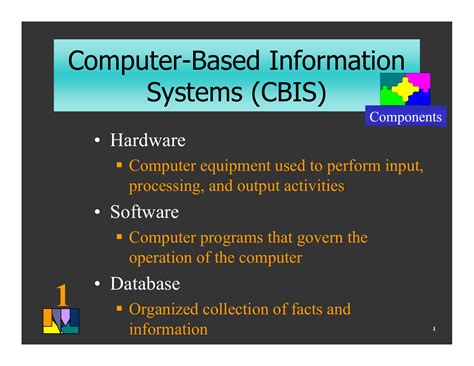 Computer Based Information Systems Cbis Hardware Software