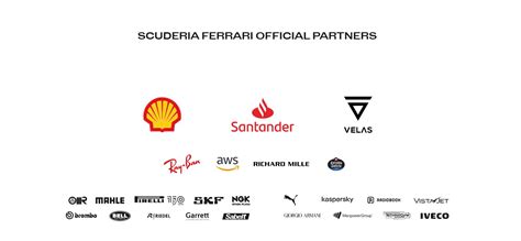Ferrari Updates Sponsorship List For 2022 Formula 1 Season