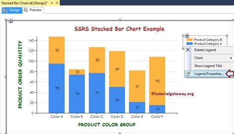 Stacked Bar Chart In Ssrs