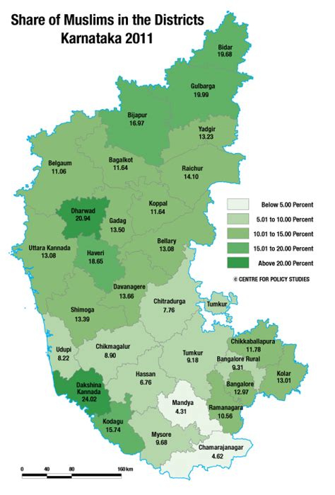 Centre For Policy Studies Religion Data Of Census 2011 Xxvi Karnataka