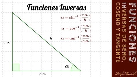 Funciones Trigonometricas Seno Coseno Tangente Y Sus Inversas The